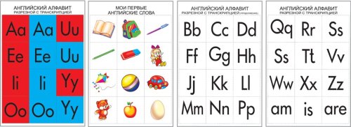 Английский алфавит разрезной с транскрипцией