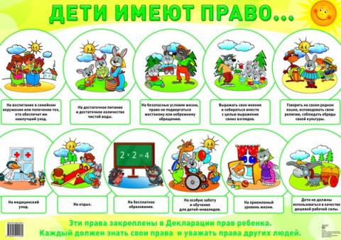 плакат ДЕТИ ИМЕЮТ ПРАВО (Формат А2)