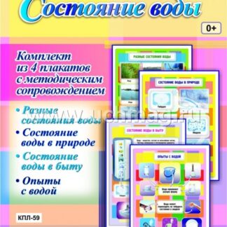 Комплект плакатов "Состояние воды": 4 плаката с методическим сопровождением