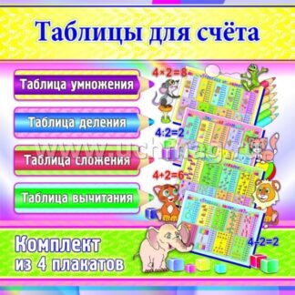 Комплект плакатов  "Таблицы для счёта"