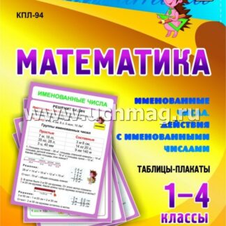 Математика. 1-4 классы. Именованные числа. Действия с именованными числами: 4 плаката