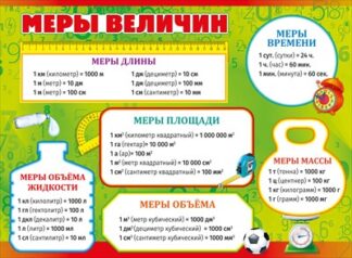 Плакат