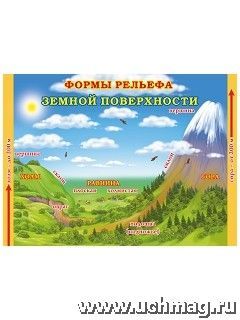Плакат