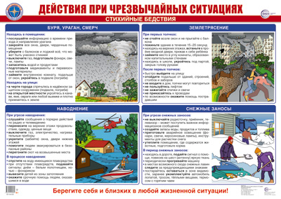 Плакат А2 ЛАМИНИРОВАННЫЙ. Действия при чрезвычайных ситуациях. Стихийные бедствия